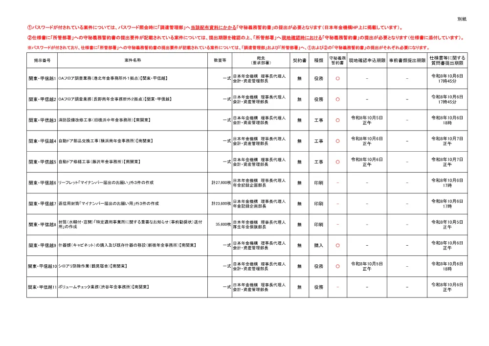 09290020.pdf 2ページ目のプレビュー