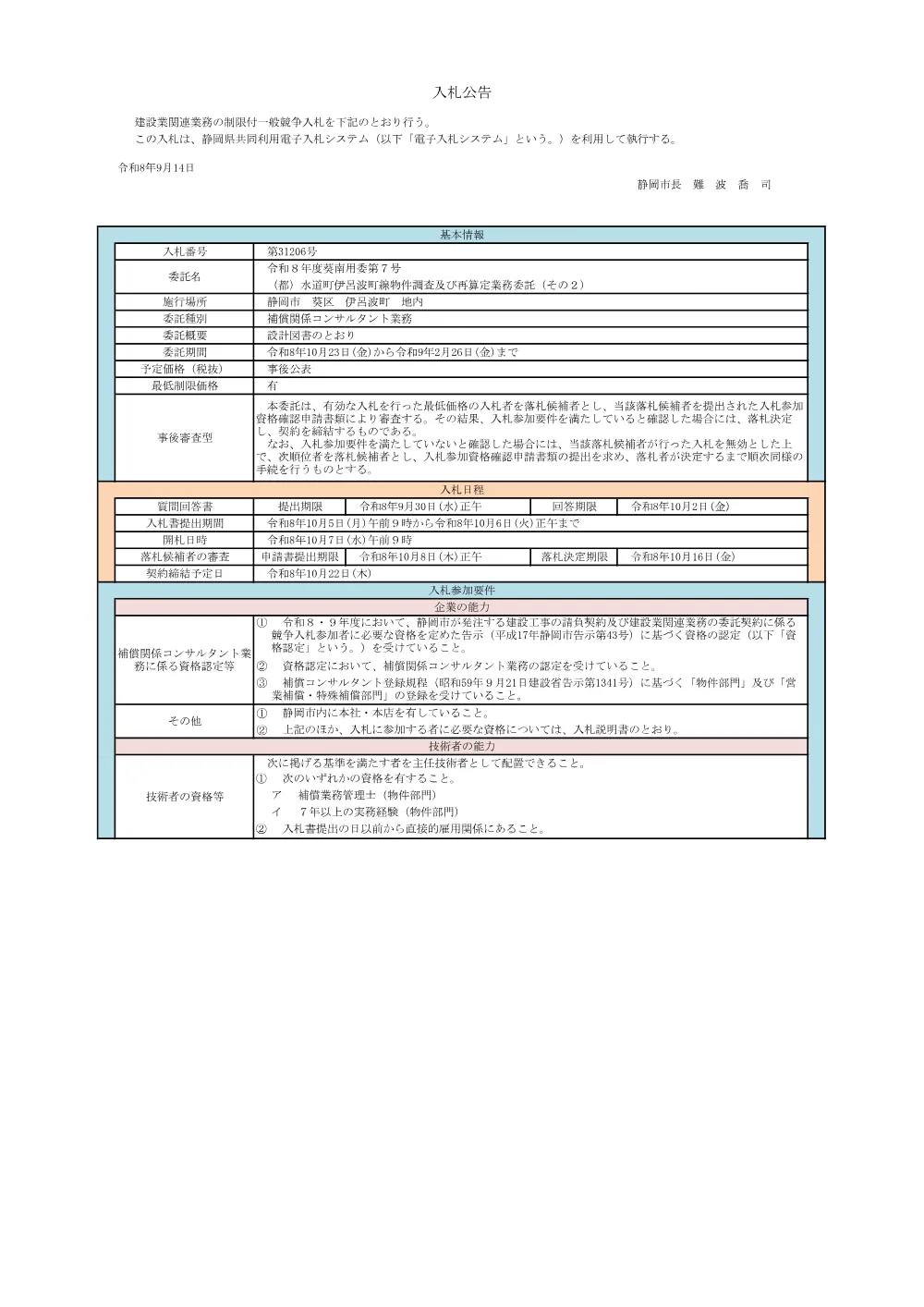 00000000000000000000031206-02.pdf 1ページ目のプレビュー