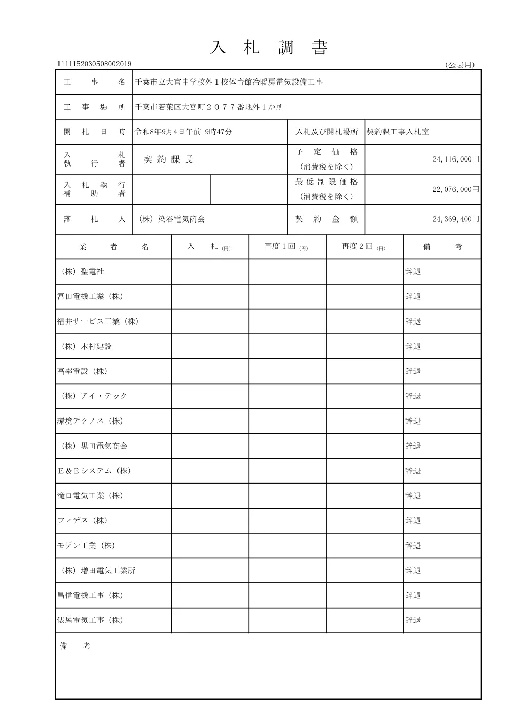 152030508002019-01.pdf 2ページ目のプレビュー