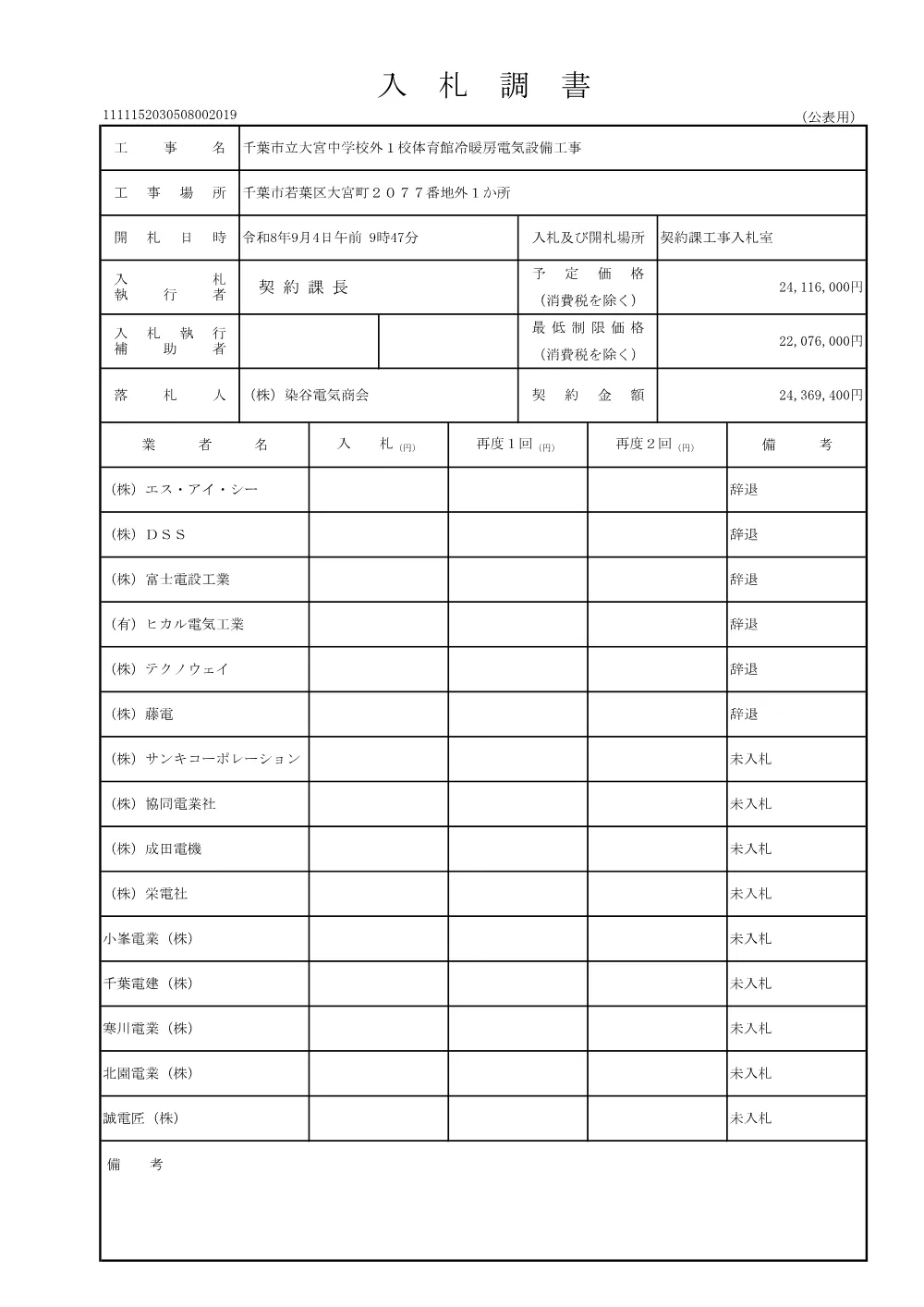 152030508002019-01.pdf 3ページ目のプレビュー