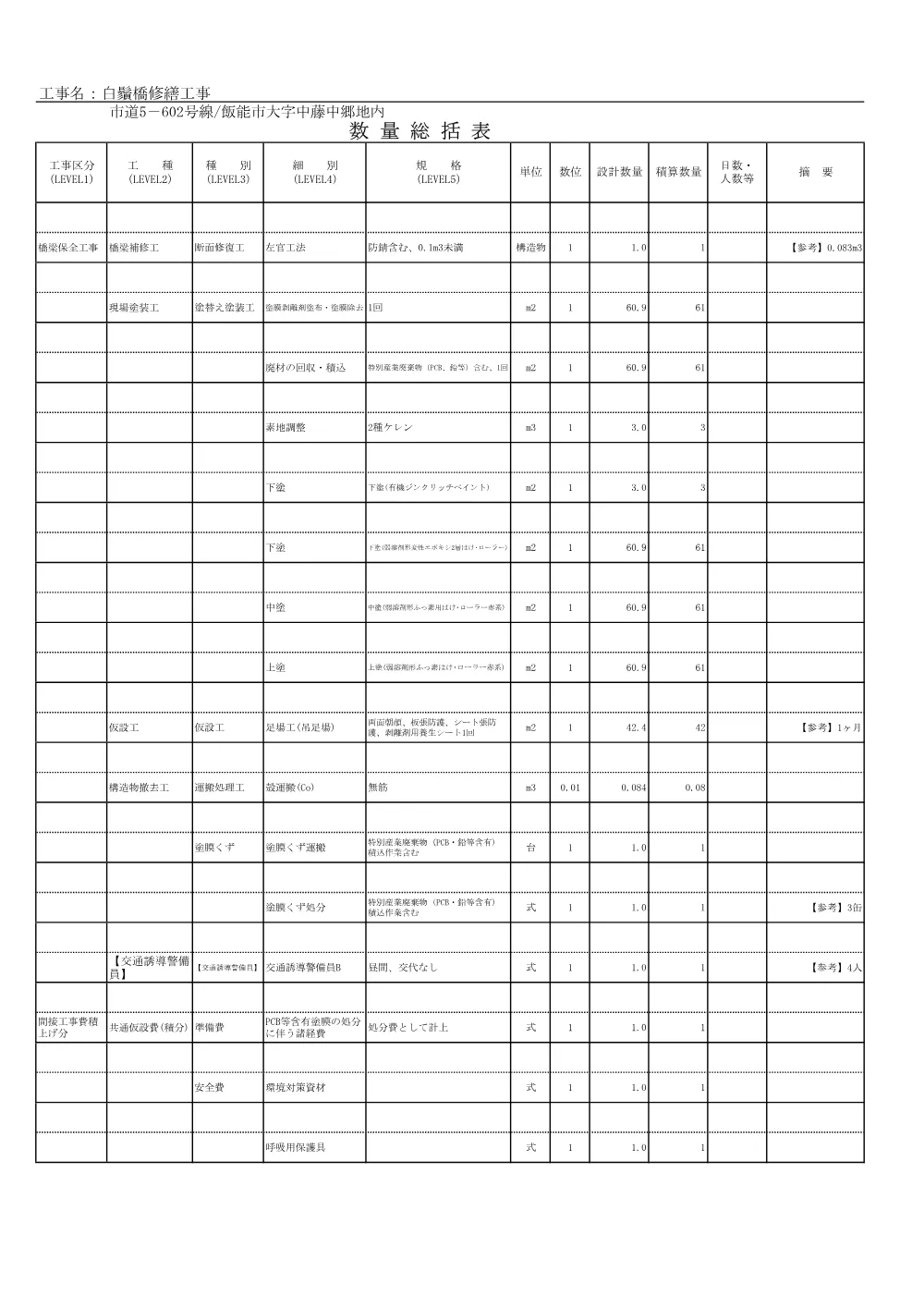 02_数量総括表【白鬚橋修繕工事】.pdf 1ページ目のプレビュー