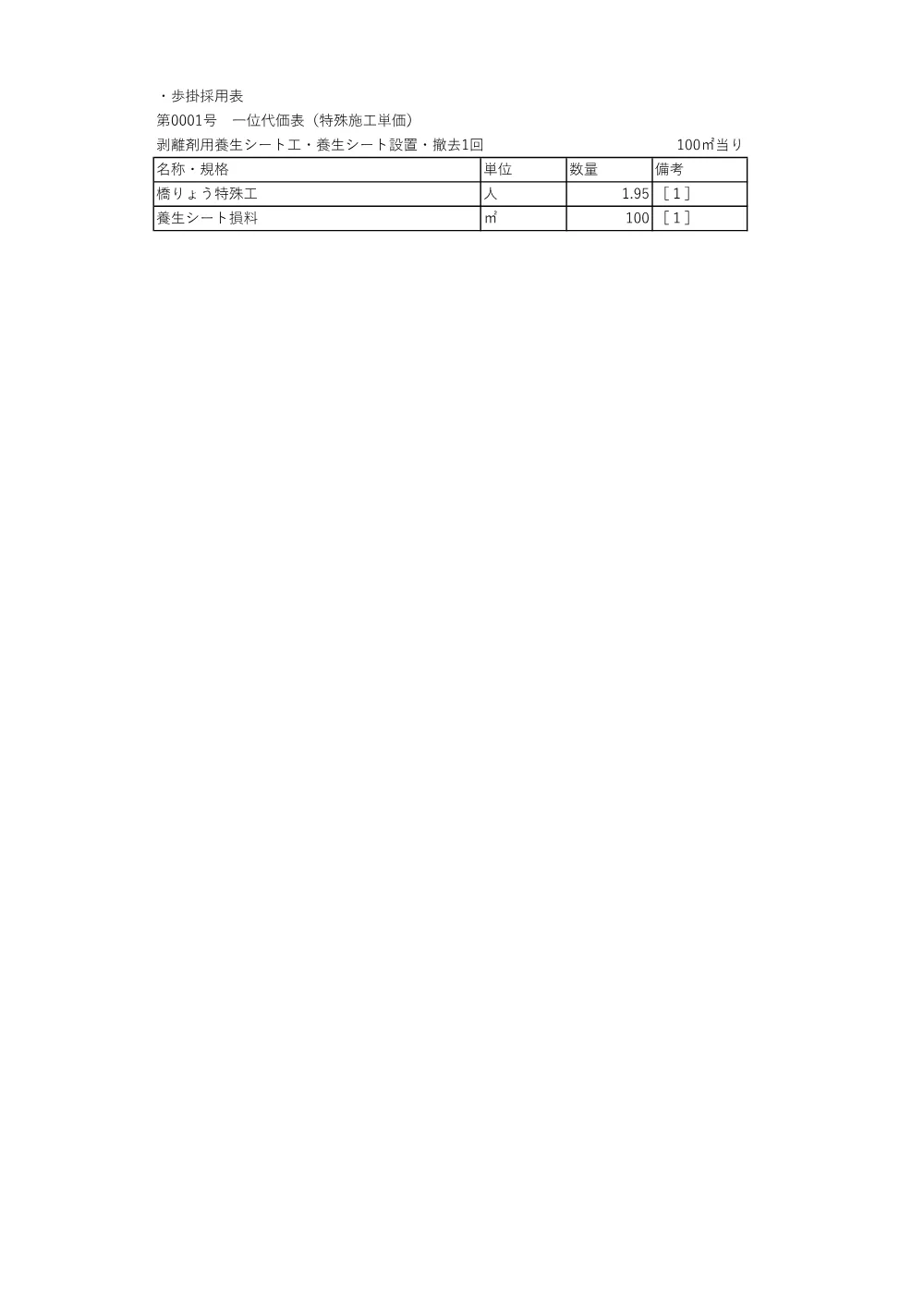 07_【積算参考資料】材料・歩掛採用表.pdf 3ページ目のプレビュー