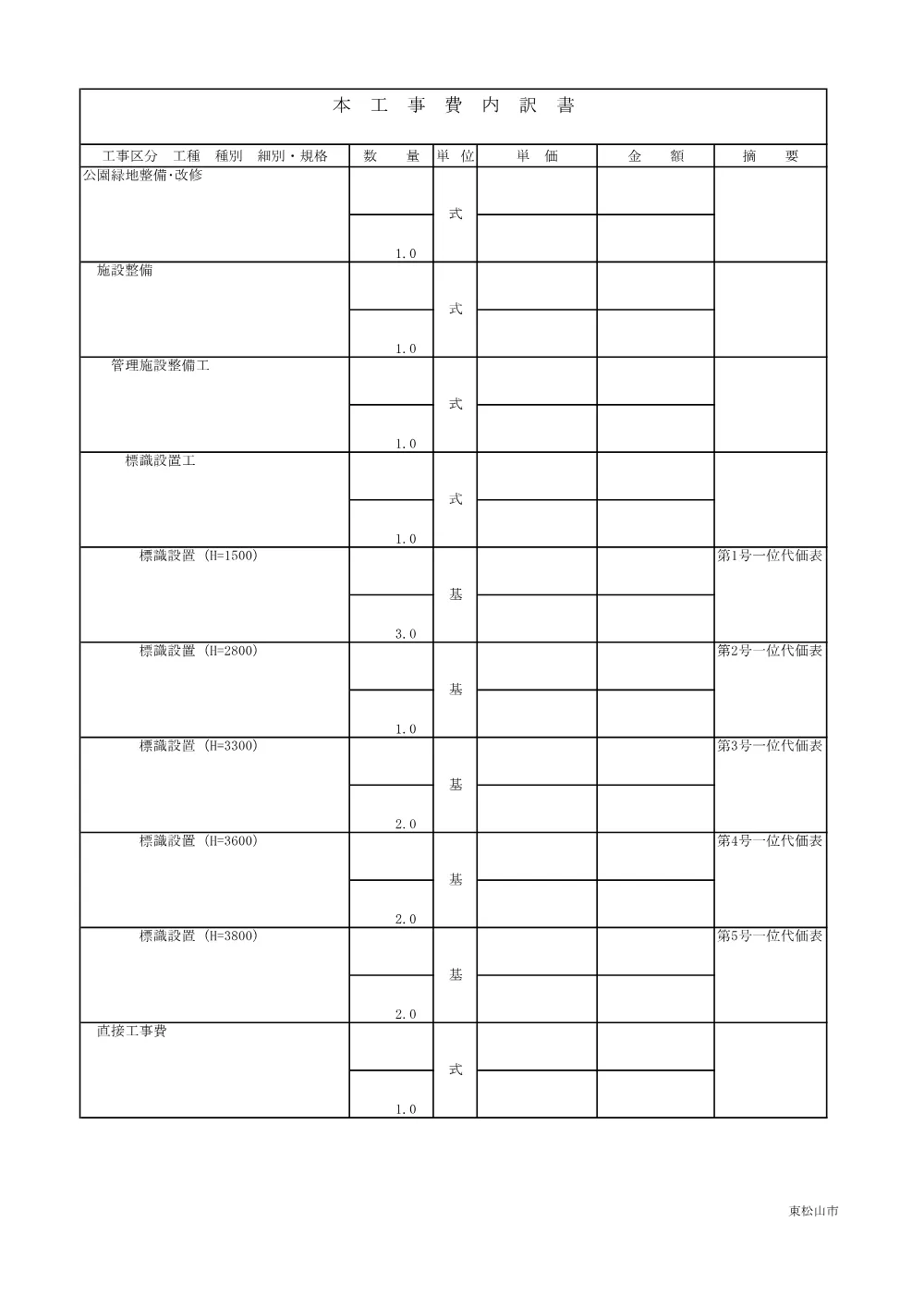 262254_01工事数量総括表（Ｒ８浸水深等標識設置工事）.pdf 3ページ目のプレビュー