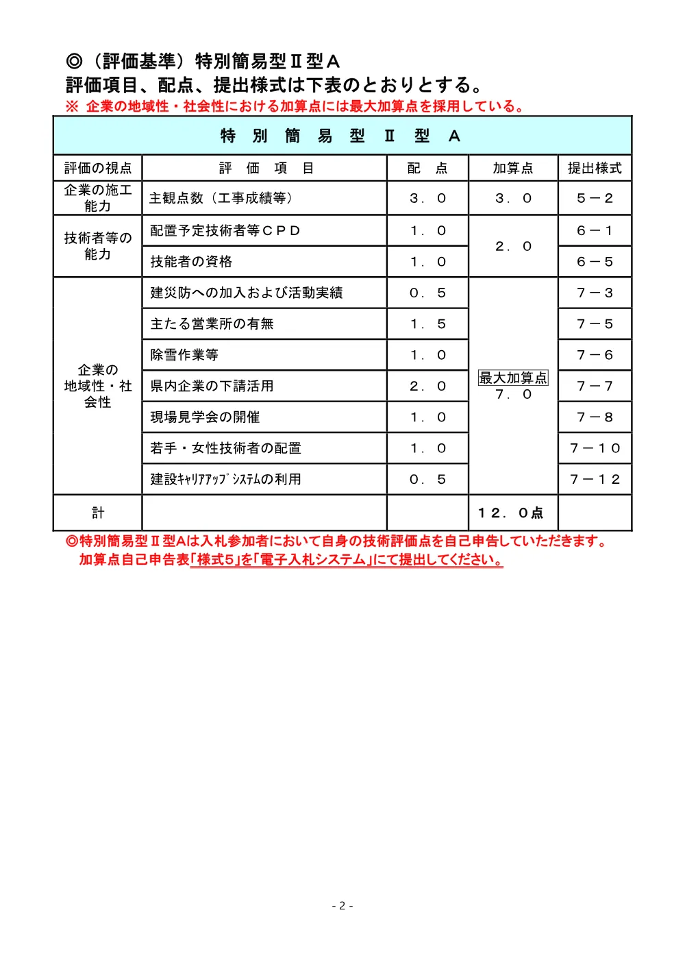 03.入札説明書（別紙ー１） R8 K29N-32.pdf 2ページ目のプレビュー