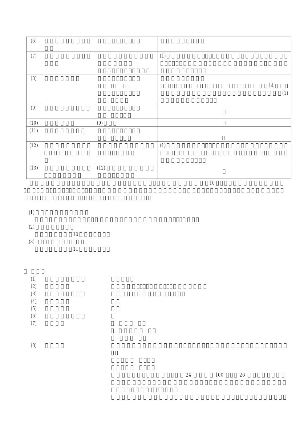 入札公告 R8 C709-3.pdf 3ページ目のプレビュー