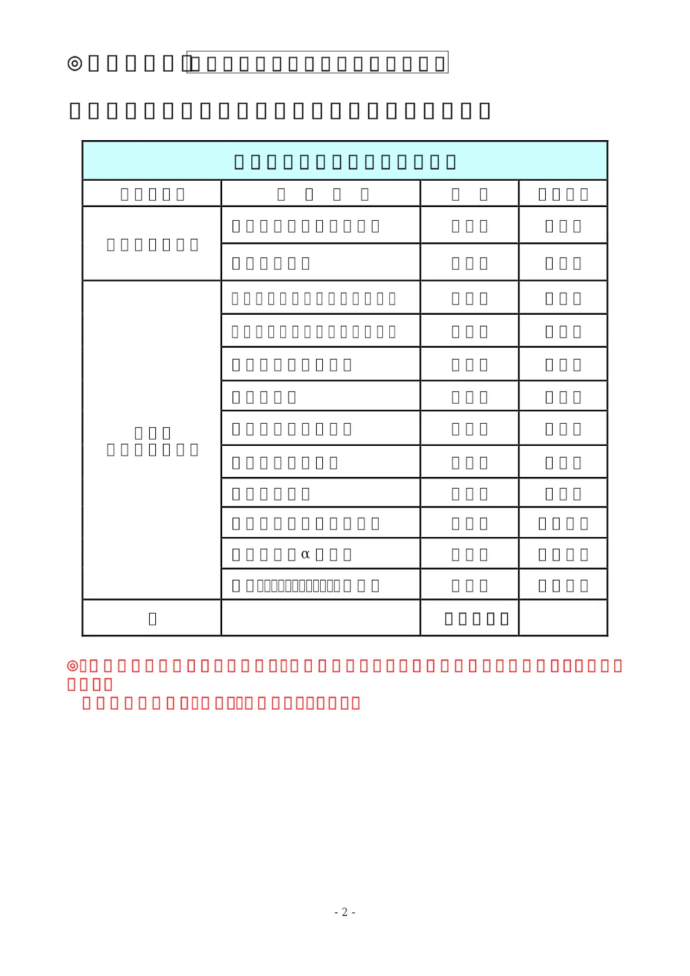 入札説明書(別紙ー１)(R8 C709-3)【地域の担い手育成型モデル工事】.pdf 2ページ目のプレビュー