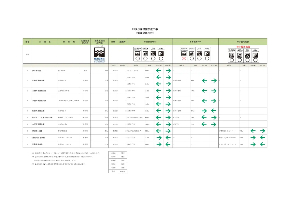 262254_03図面（Ｒ８浸水深等標識設置工事）.pdf 2ページ目のプレビュー