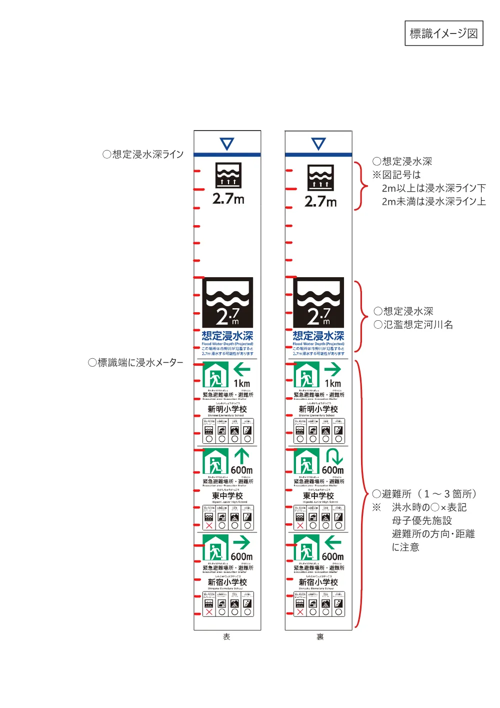 262254_03図面（Ｒ８浸水深等標識設置工事）.pdf 3ページ目のプレビュー