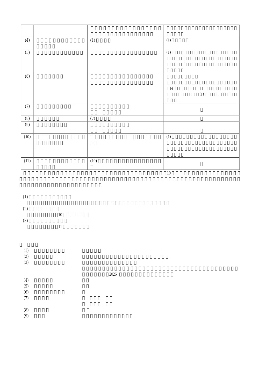 入札公告 R8 73-S10.pdf 2ページ目のプレビュー