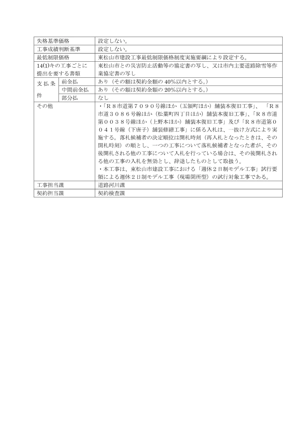 入札公告R8第54号[個票]（Ｒ８市道第００４１号線（下唐子）舗装修繕工事）.pdf 2ページ目のプレビュー