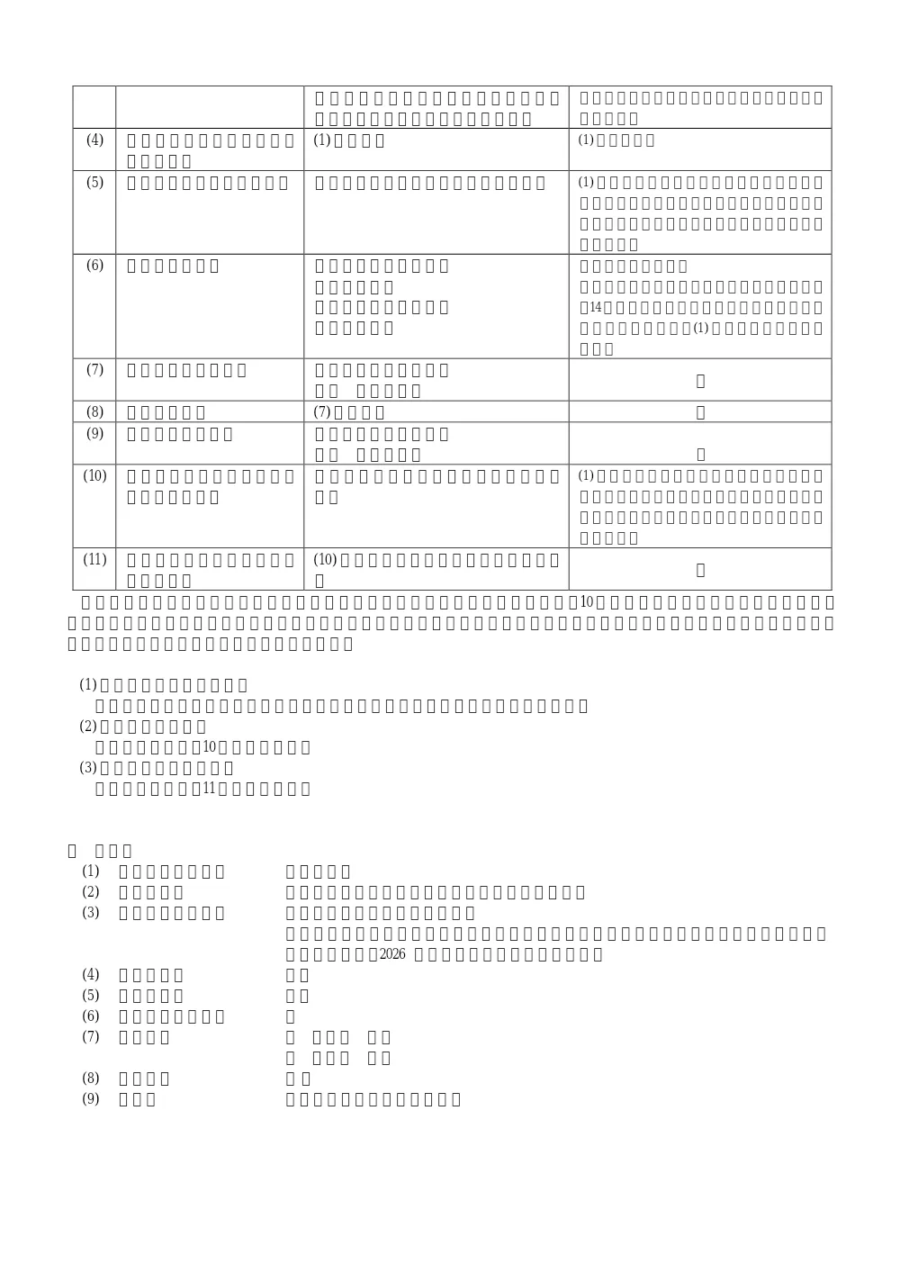 入札公告 R8 73-S07.pdf 2ページ目のプレビュー