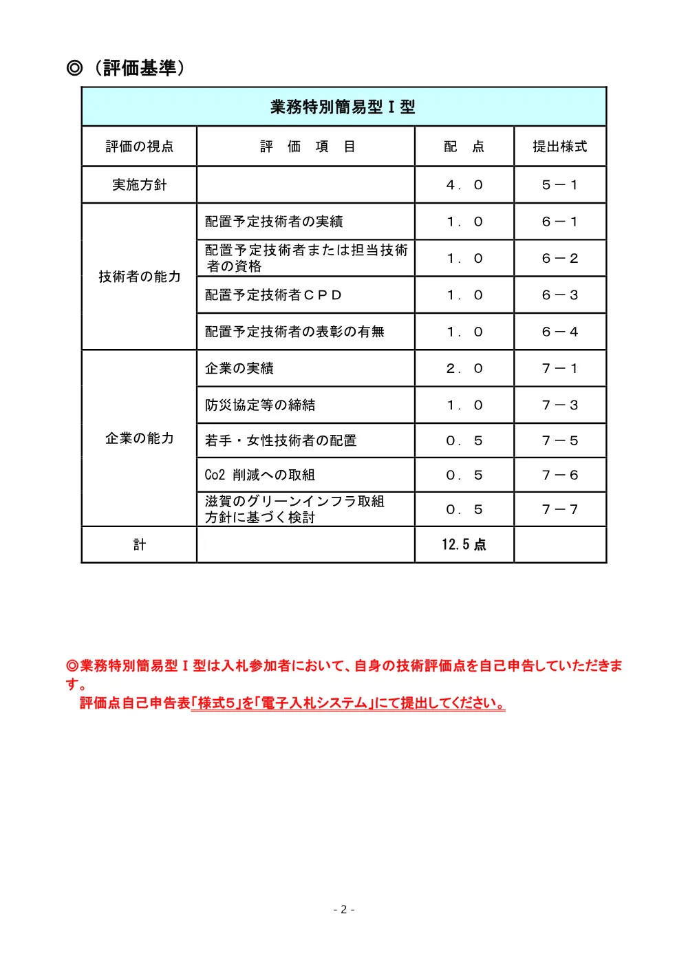 812-3　入札説明書（別紙－１）【業務特別簡易型Ⅰ型】 .pdf 2ページ目のプレビュー