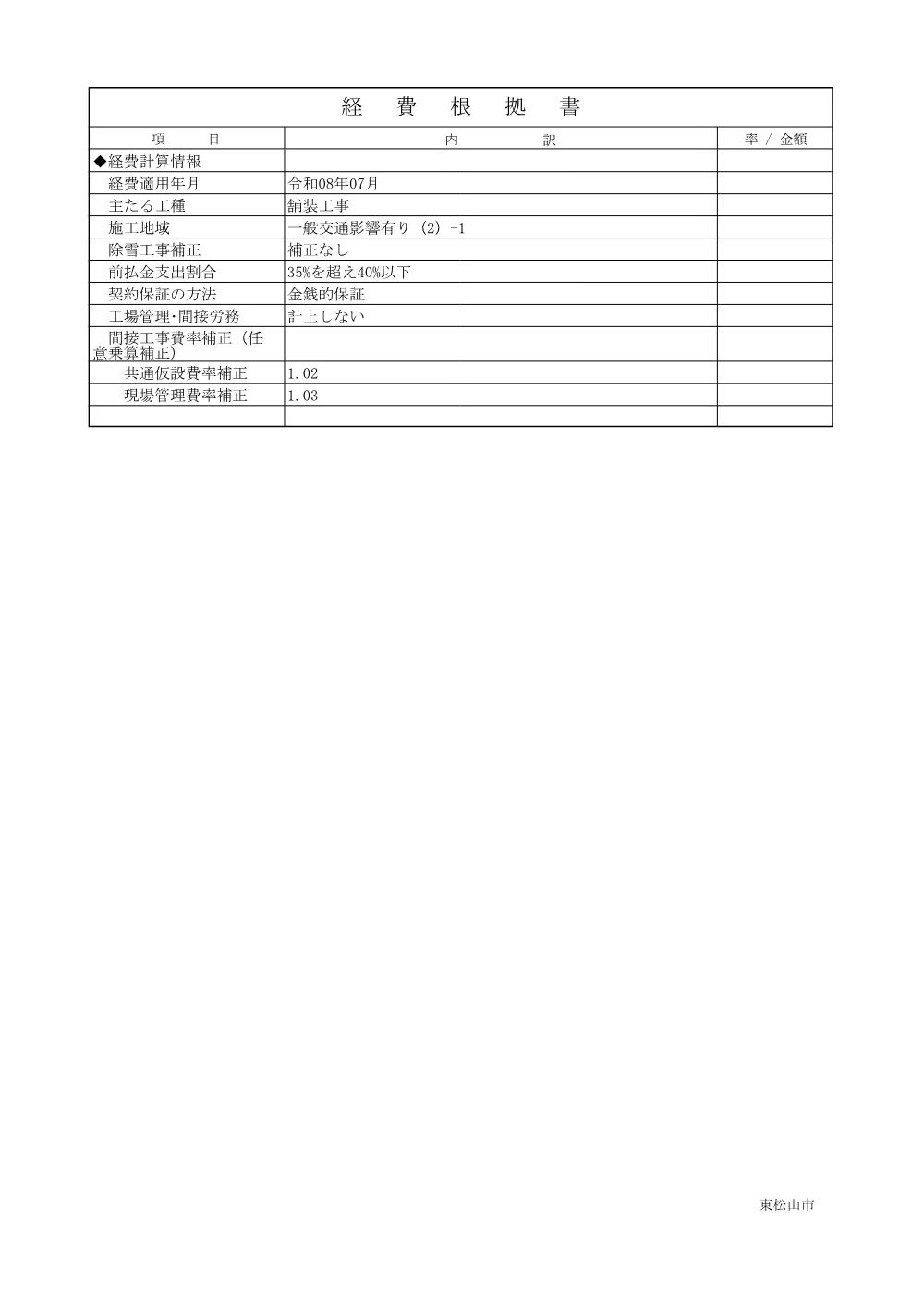 262476_04 参考資料（Ｒ８市道第００４１号線（下唐子）舗装修繕工事）.pdf 3ページ目のプレビュー