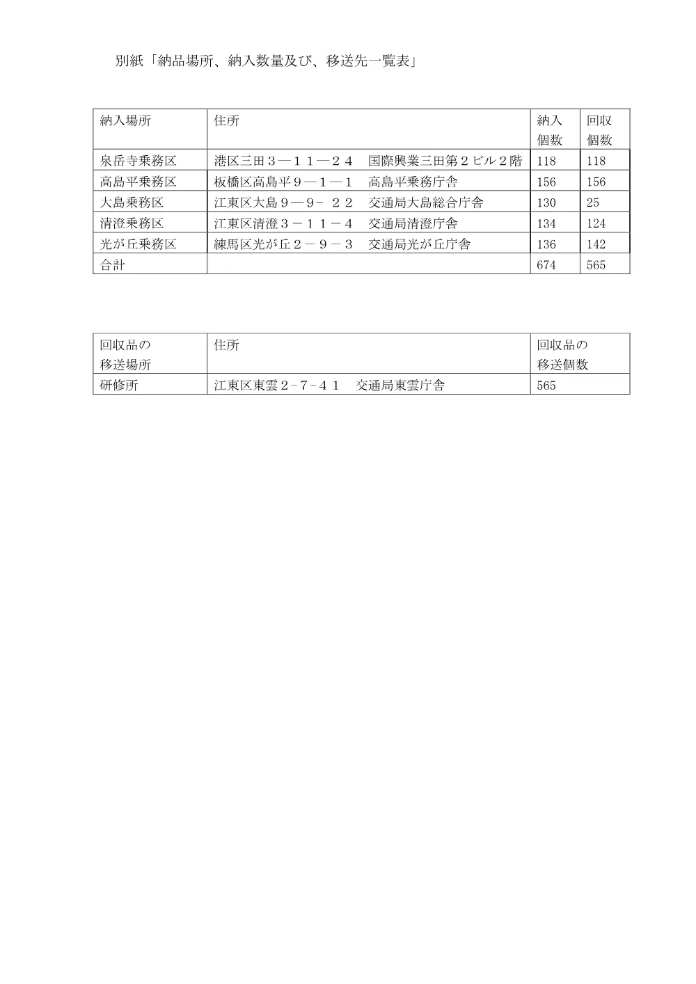 仕様書.pdf 3ページ目のプレビュー