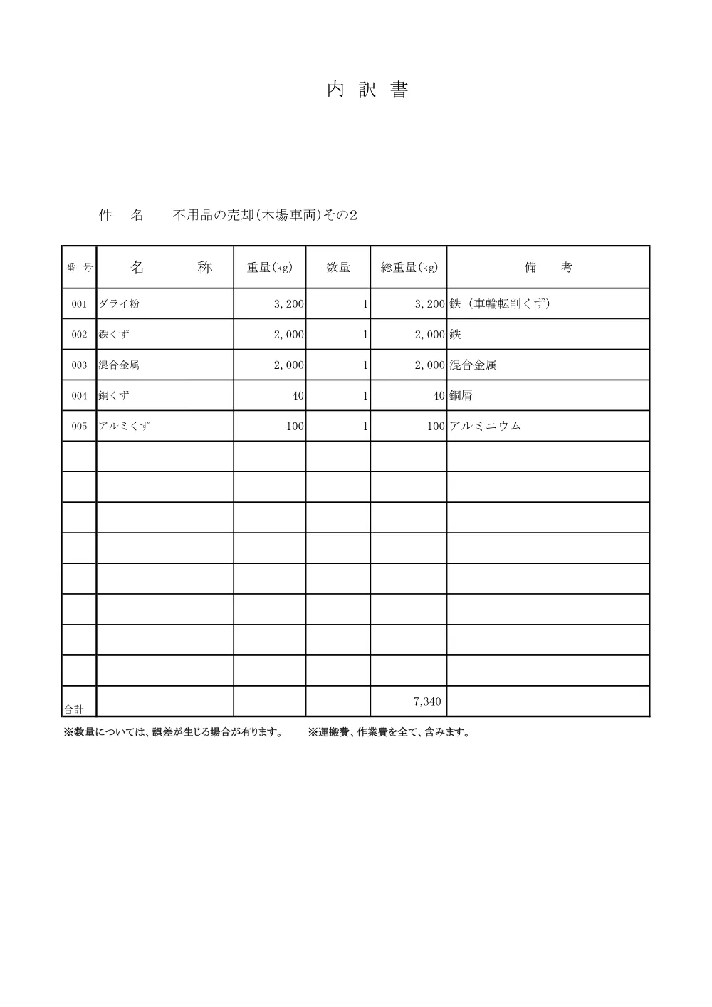 仕様書.pdf 3ページ目のプレビュー