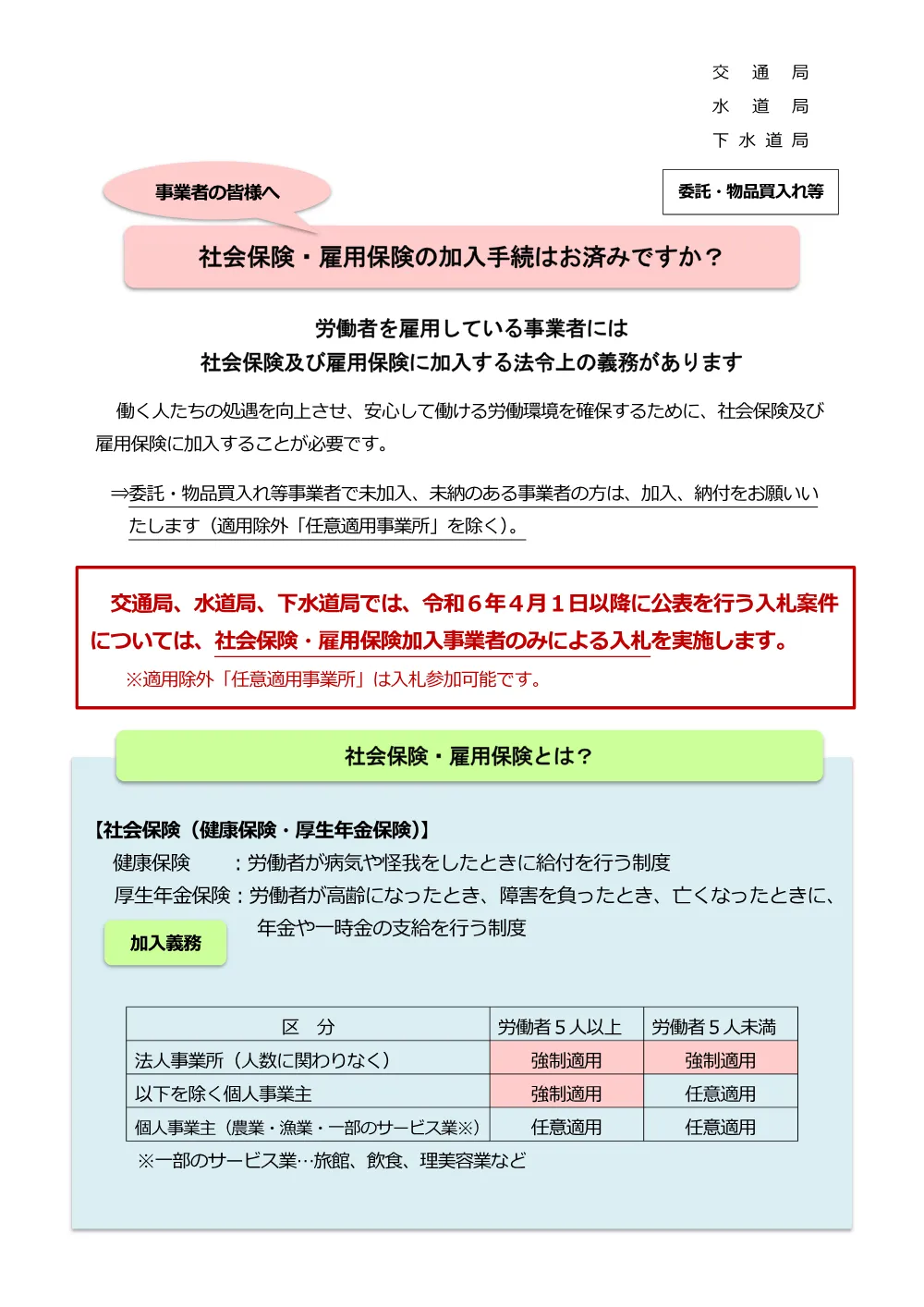 社会保険・雇用保険の加入について.pdf 1ページ目のプレビュー