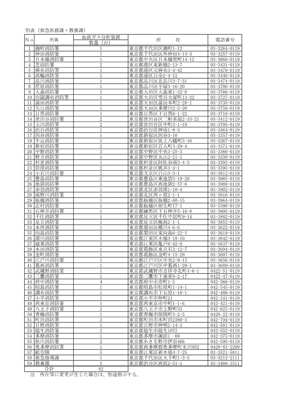 仕様書等.pdf 1ページ目のプレビュー