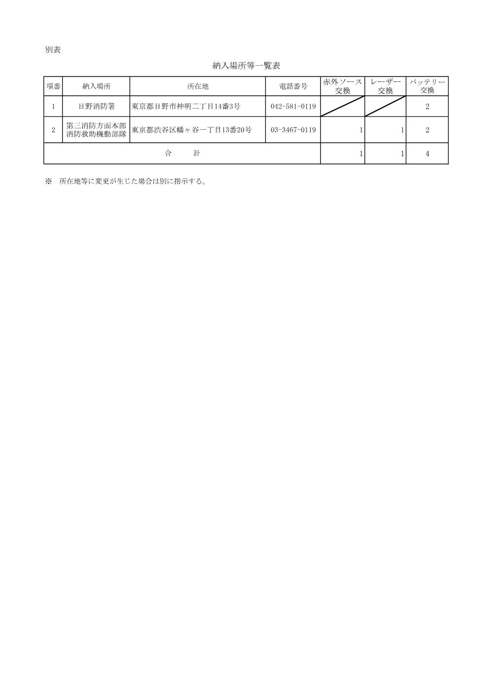仕様書等.pdf 1ページ目のプレビュー