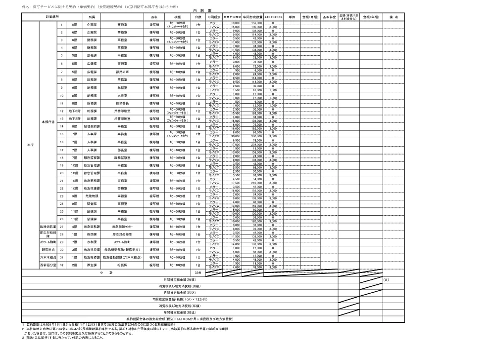 内訳書.pdf 1ページ目のプレビュー