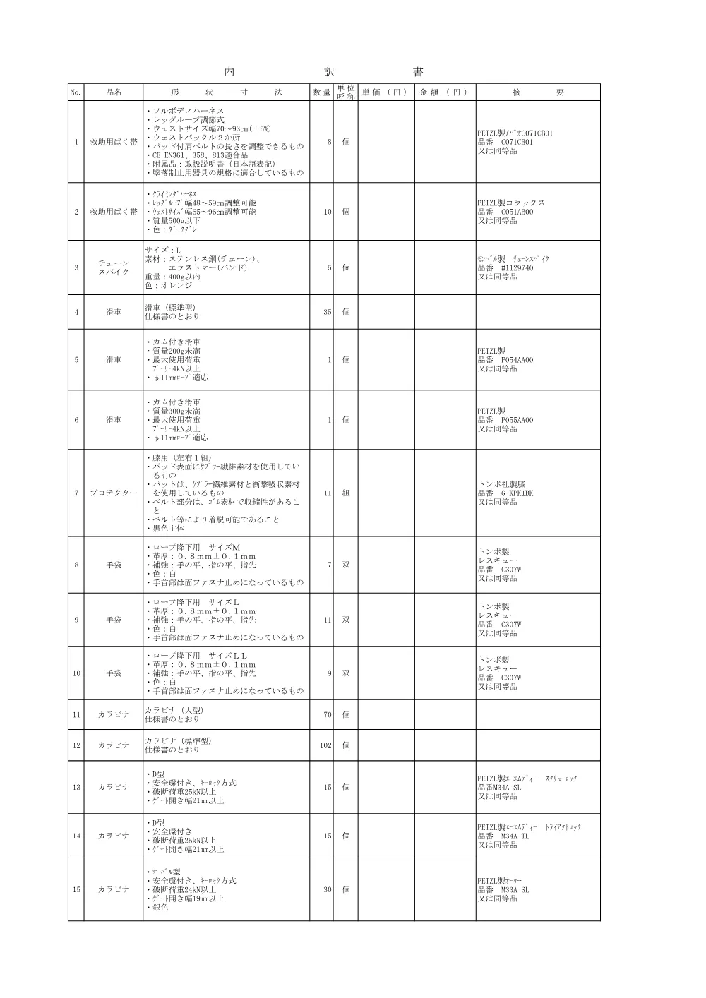 内訳書.pdf 1ページ目のプレビュー