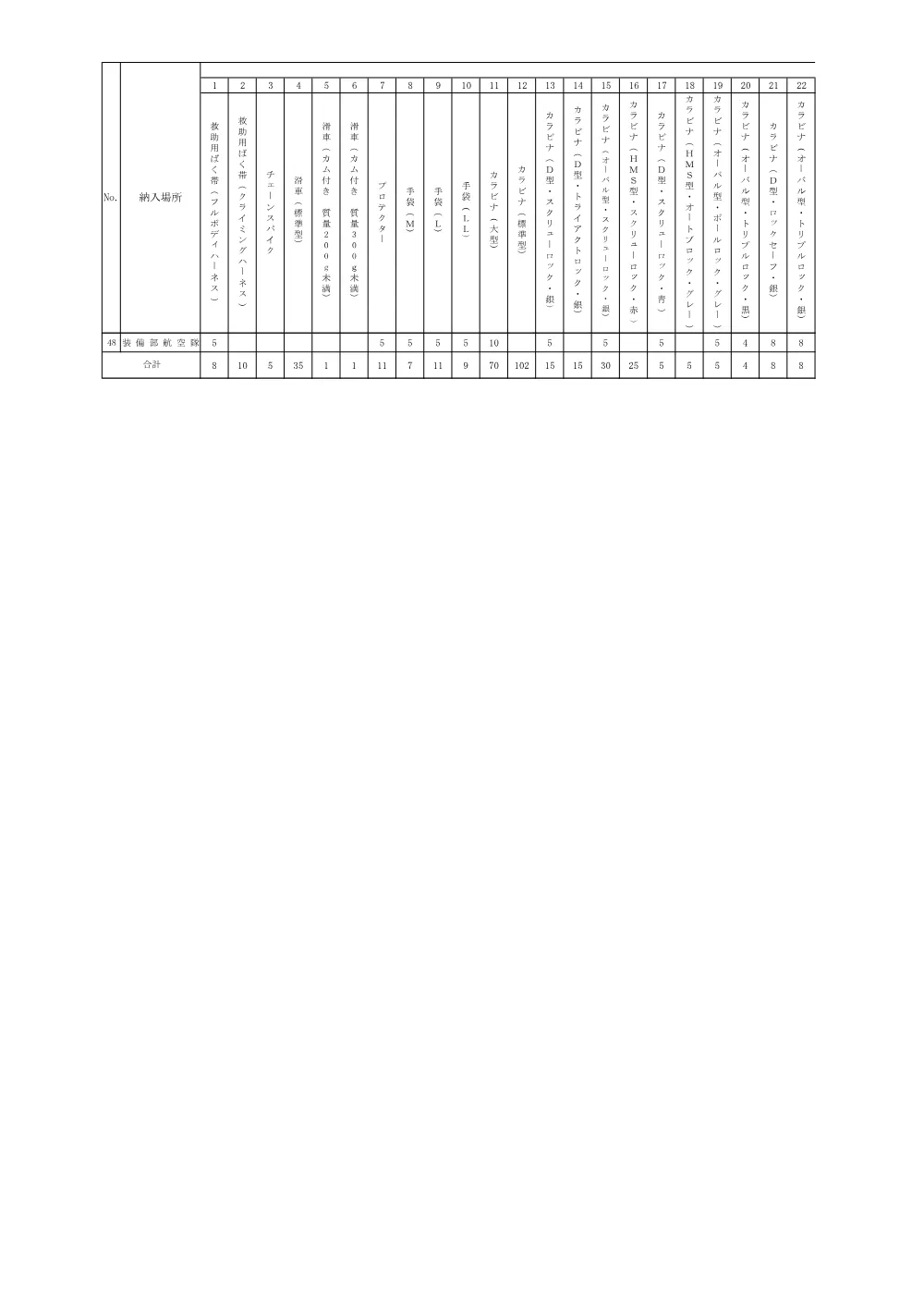 仕様書等.pdf 2ページ目のプレビュー