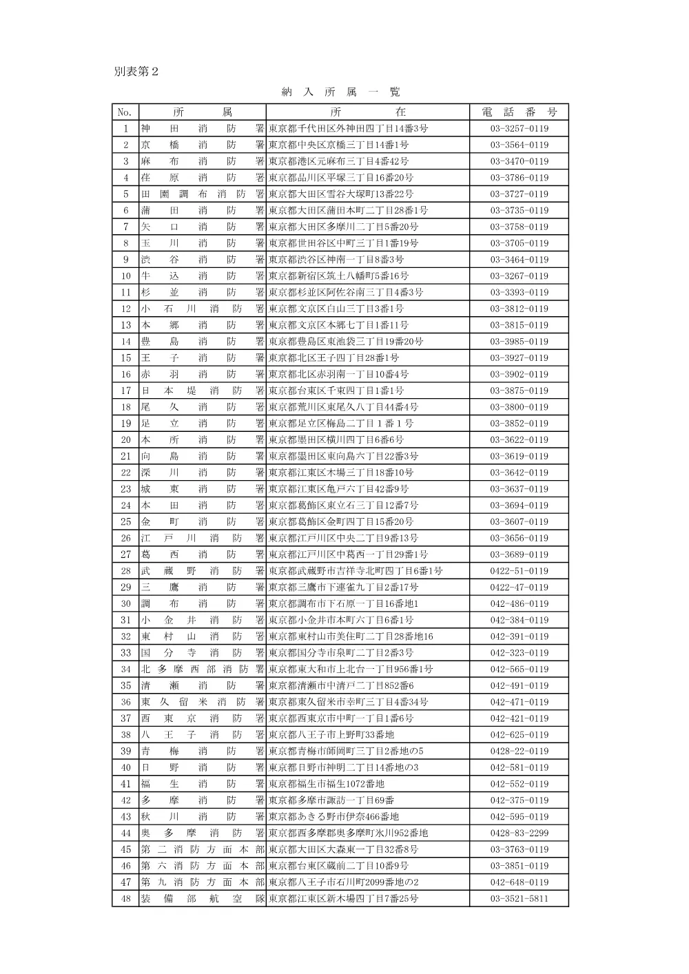 仕様書等.pdf 3ページ目のプレビュー