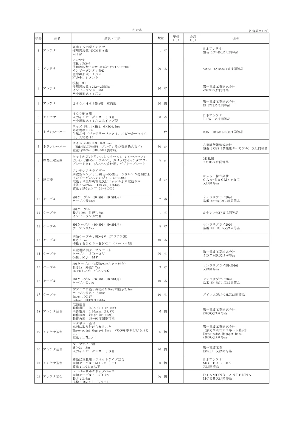 内訳書.pdf 1ページ目のプレビュー