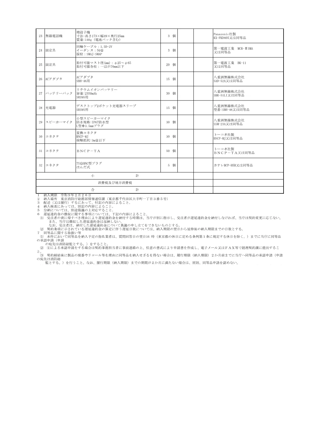 内訳書.pdf 2ページ目のプレビュー