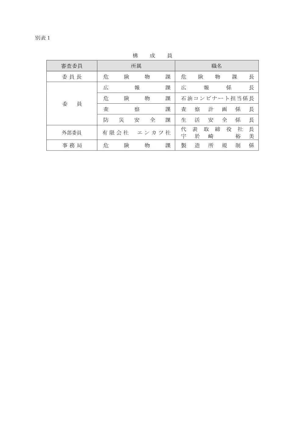 審査要領.pdf 2ページ目のプレビュー