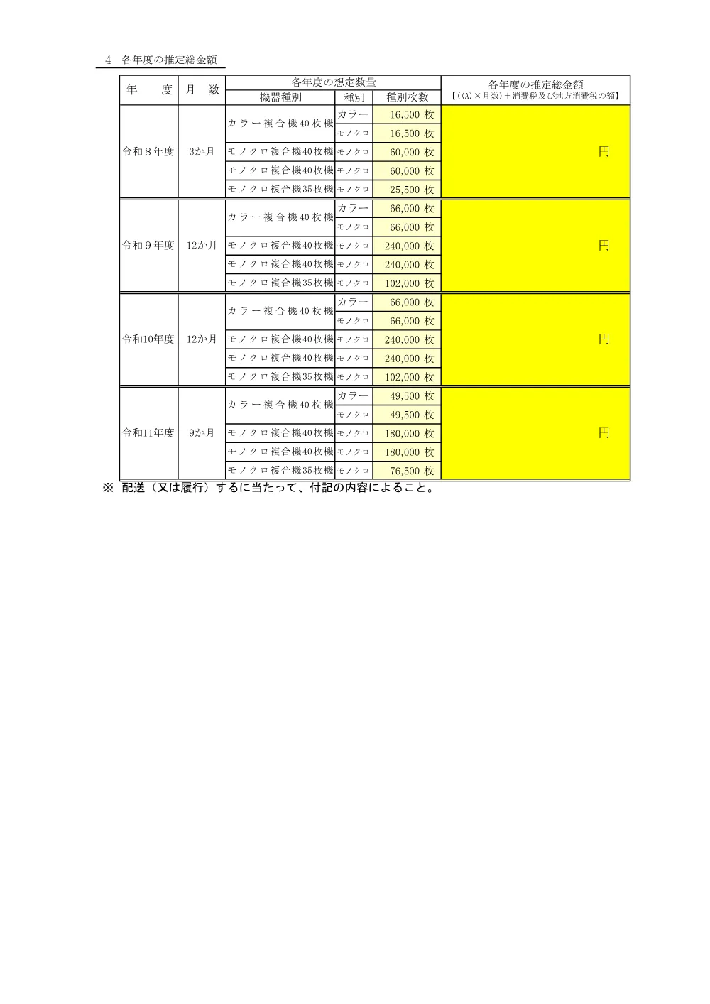 内訳書.pdf 2ページ目のプレビュー