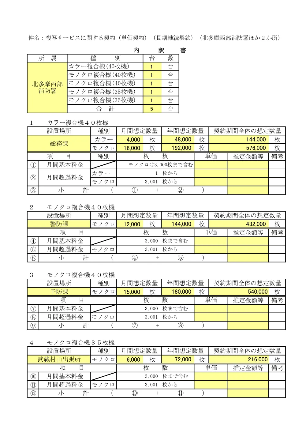 内訳書.pdf 1ページ目のプレビュー