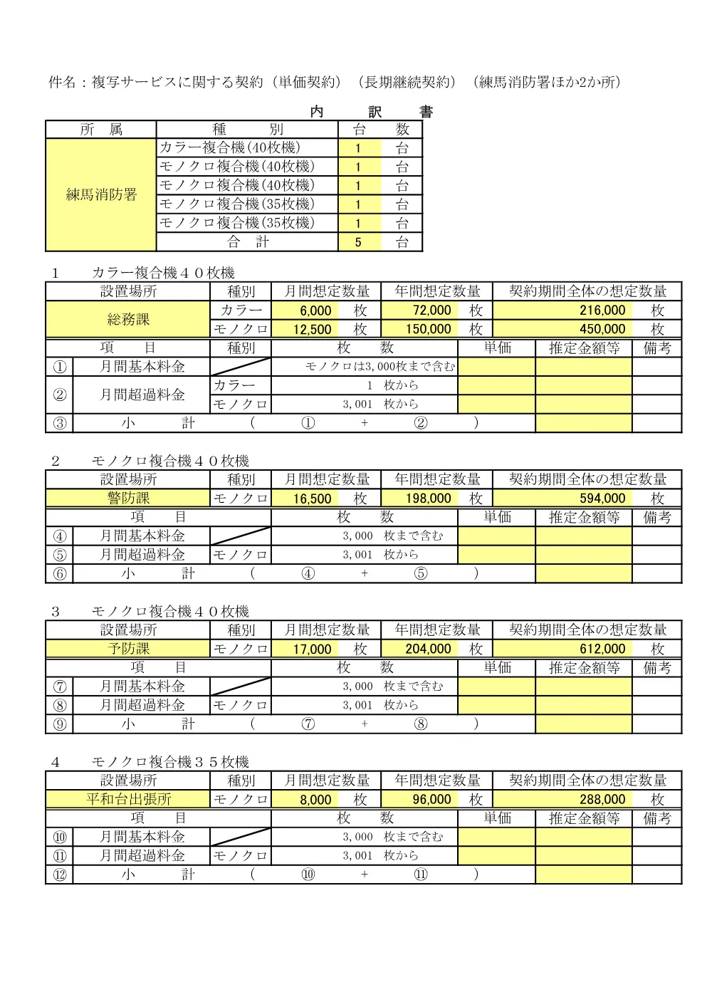 内訳書.pdf 1ページ目のプレビュー