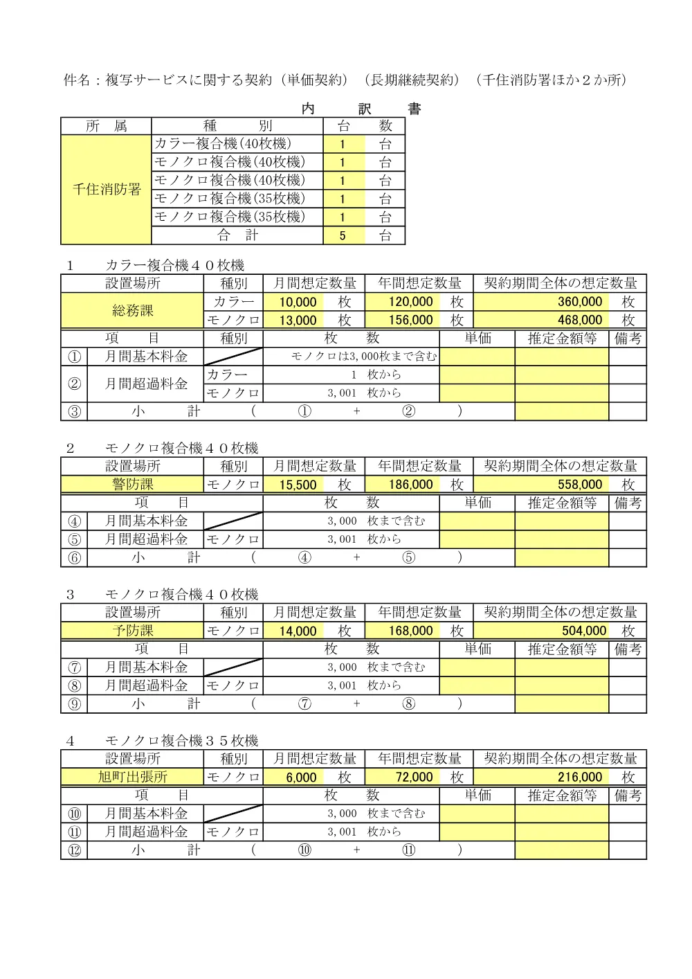 内訳書.pdf 1ページ目のプレビュー