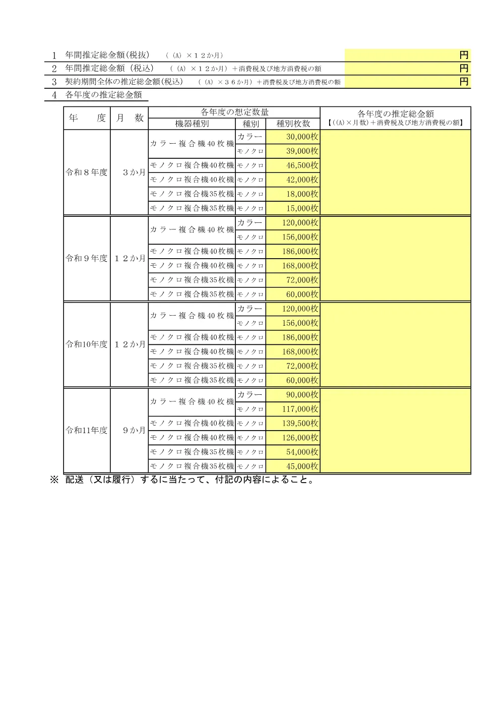 内訳書.pdf 3ページ目のプレビュー