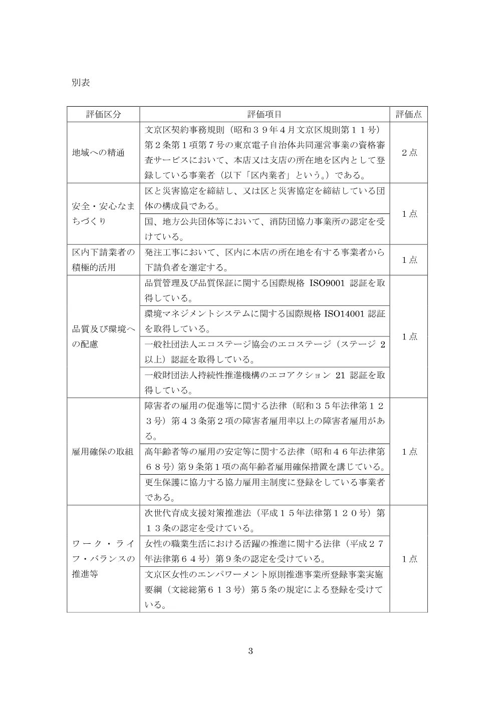 ③落札者決定基準.pdf 3ページ目のプレビュー