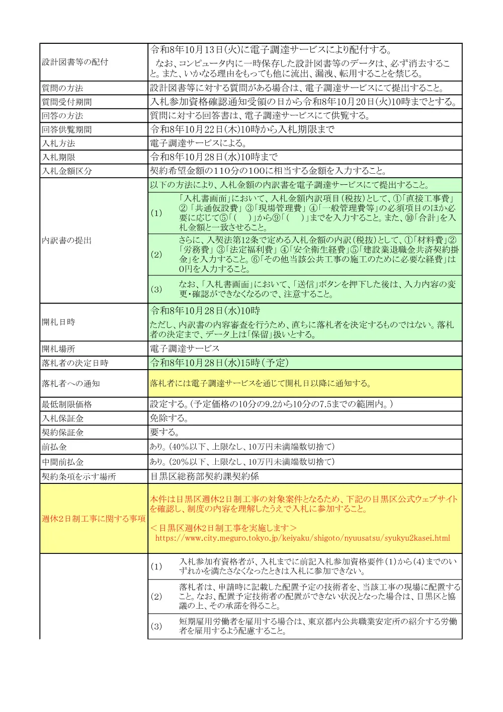 告示文：目黒区立コーポ三田202号室ほか２室内装改修工事.pdf 2ページ目のプレビュー
