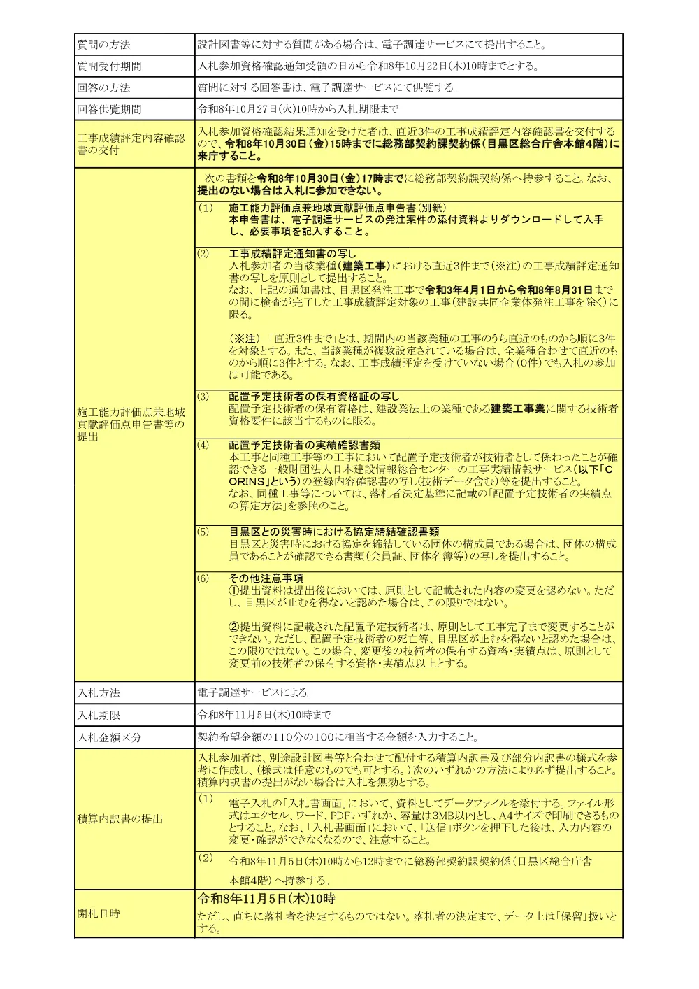 告示文：目黒区民センター屋内プール改修工事.pdf 2ページ目のプレビュー