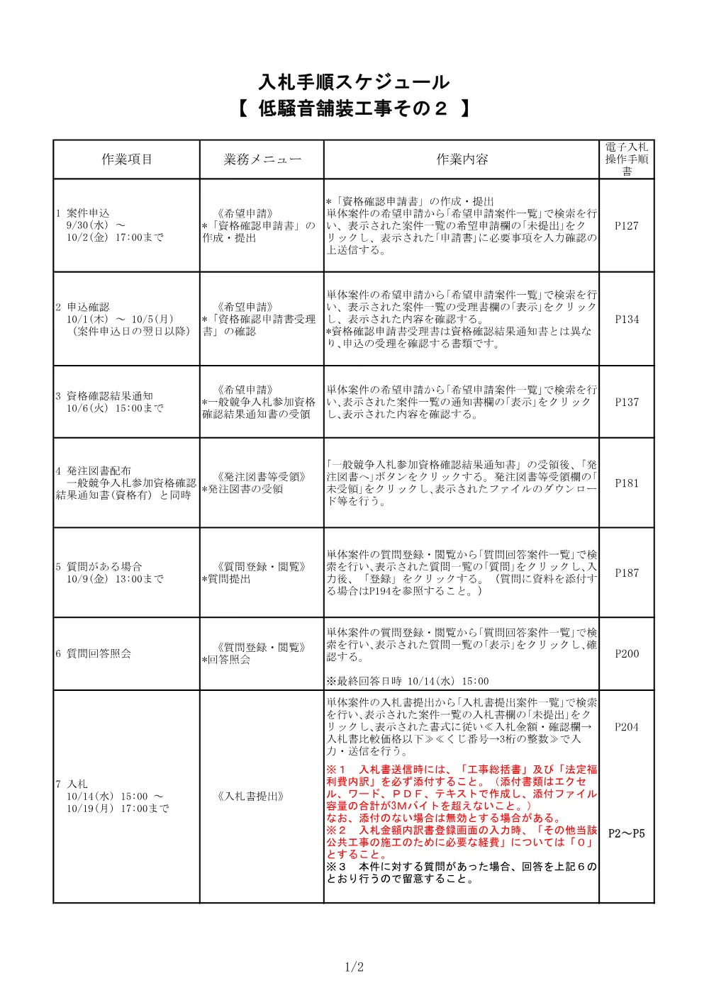 443入札手順スケジュール.pdf 1ページ目のプレビュー