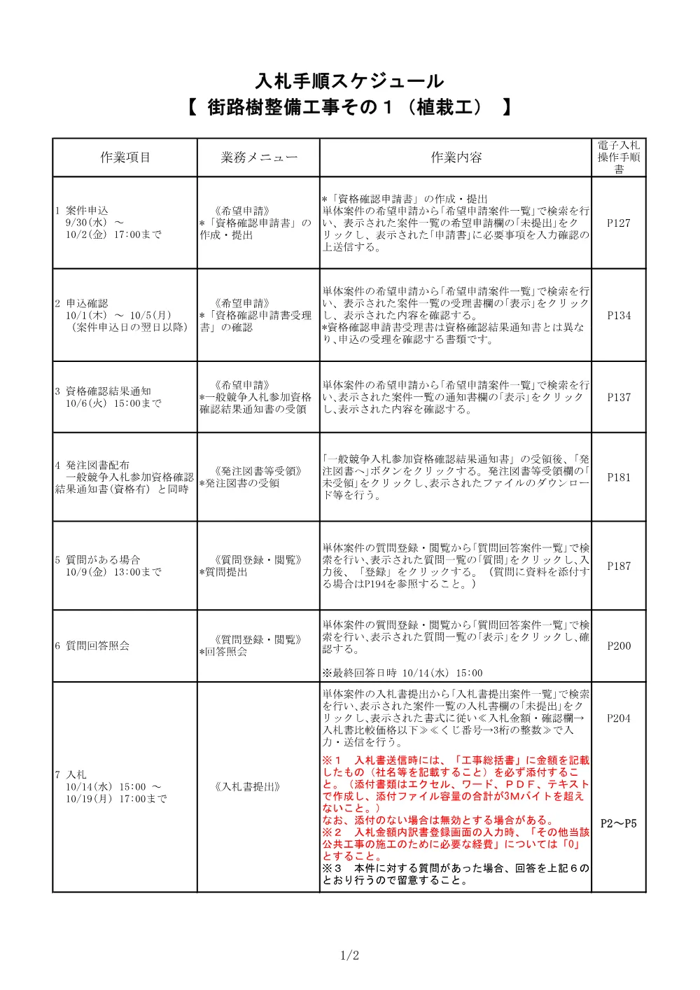 441入札手順スケジュール.pdf 1ページ目のプレビュー