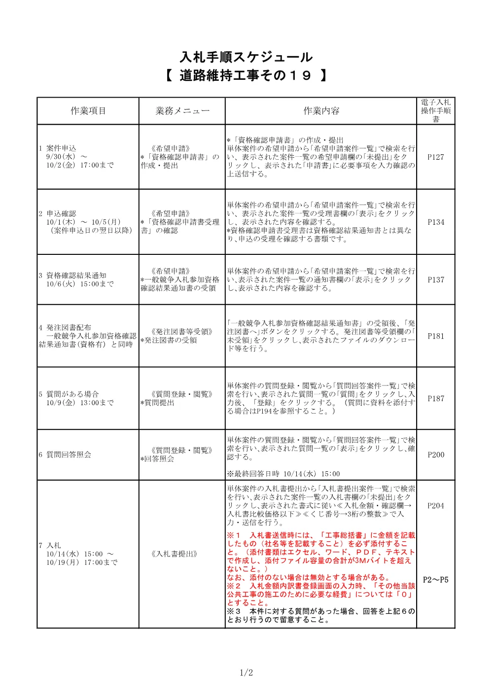 442入札手順スケジュール.pdf 1ページ目のプレビュー