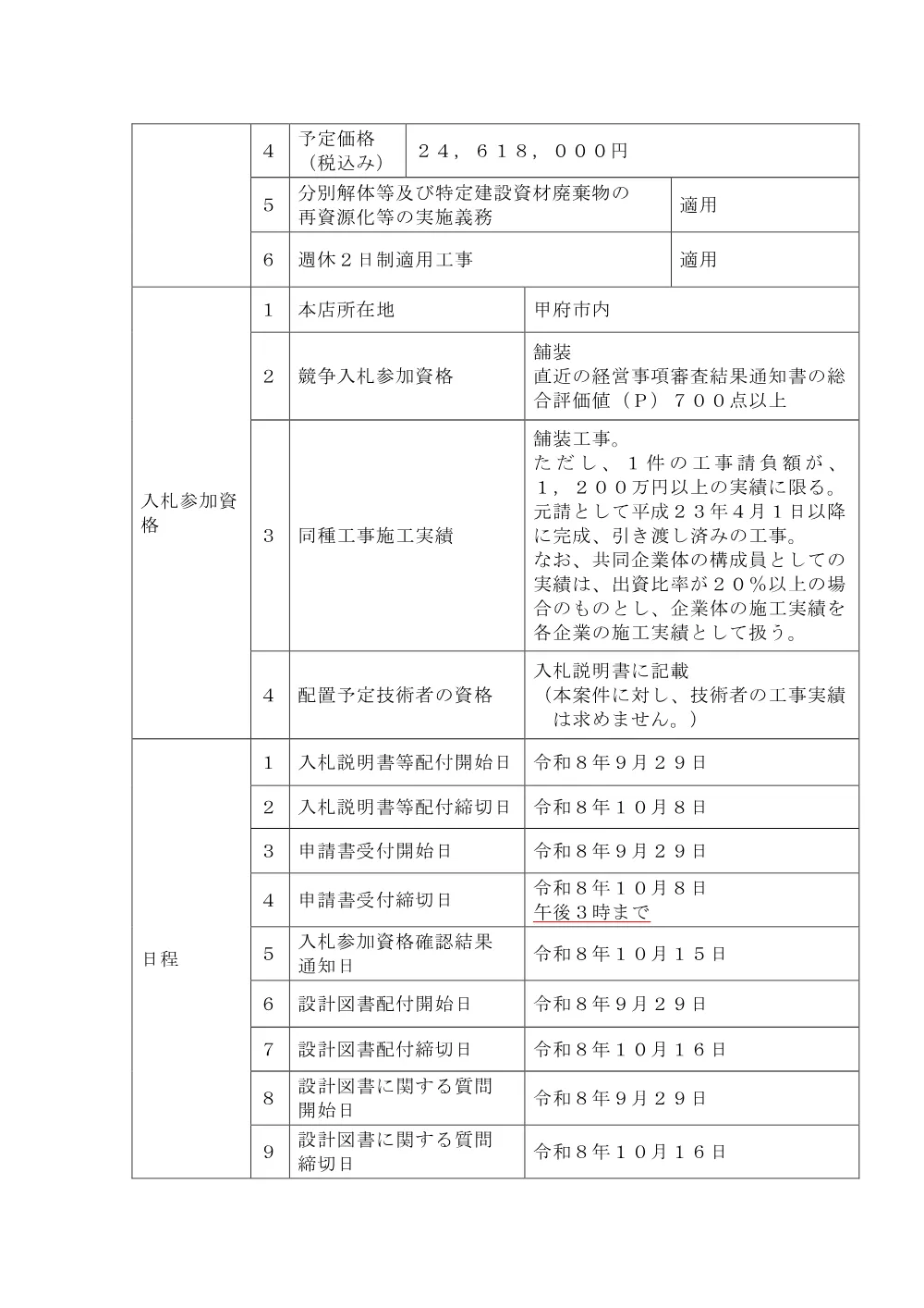 （舗装）１５７号市場青果棟西側アスファルト舗装整備工事（余フ）.pdf 2ページ目のプレビュー