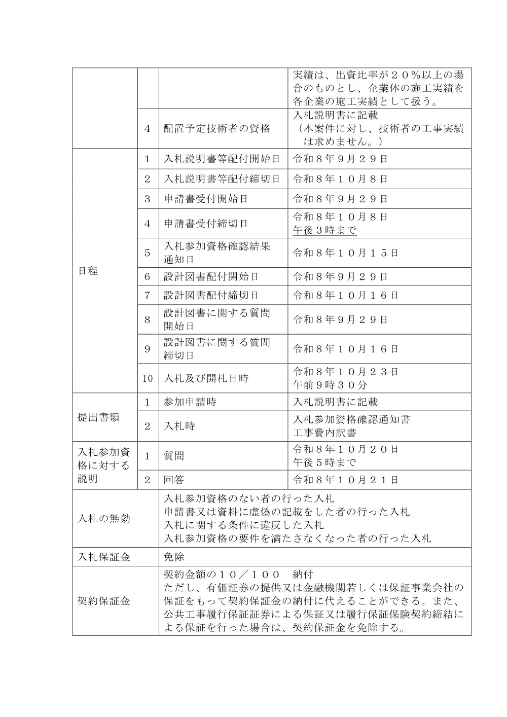 （鋼構造）１５５号公園施設長寿命化対策工事（しらい公園）.pdf 2ページ目のプレビュー