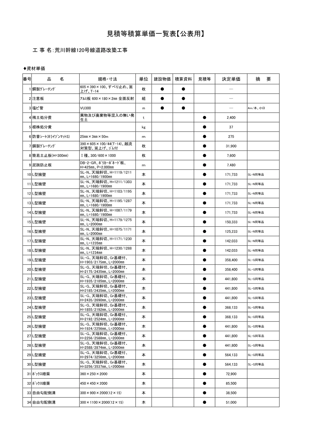積算参考資料（荒川幹線120号線道路改築工事）.pdf 2ページ目のプレビュー