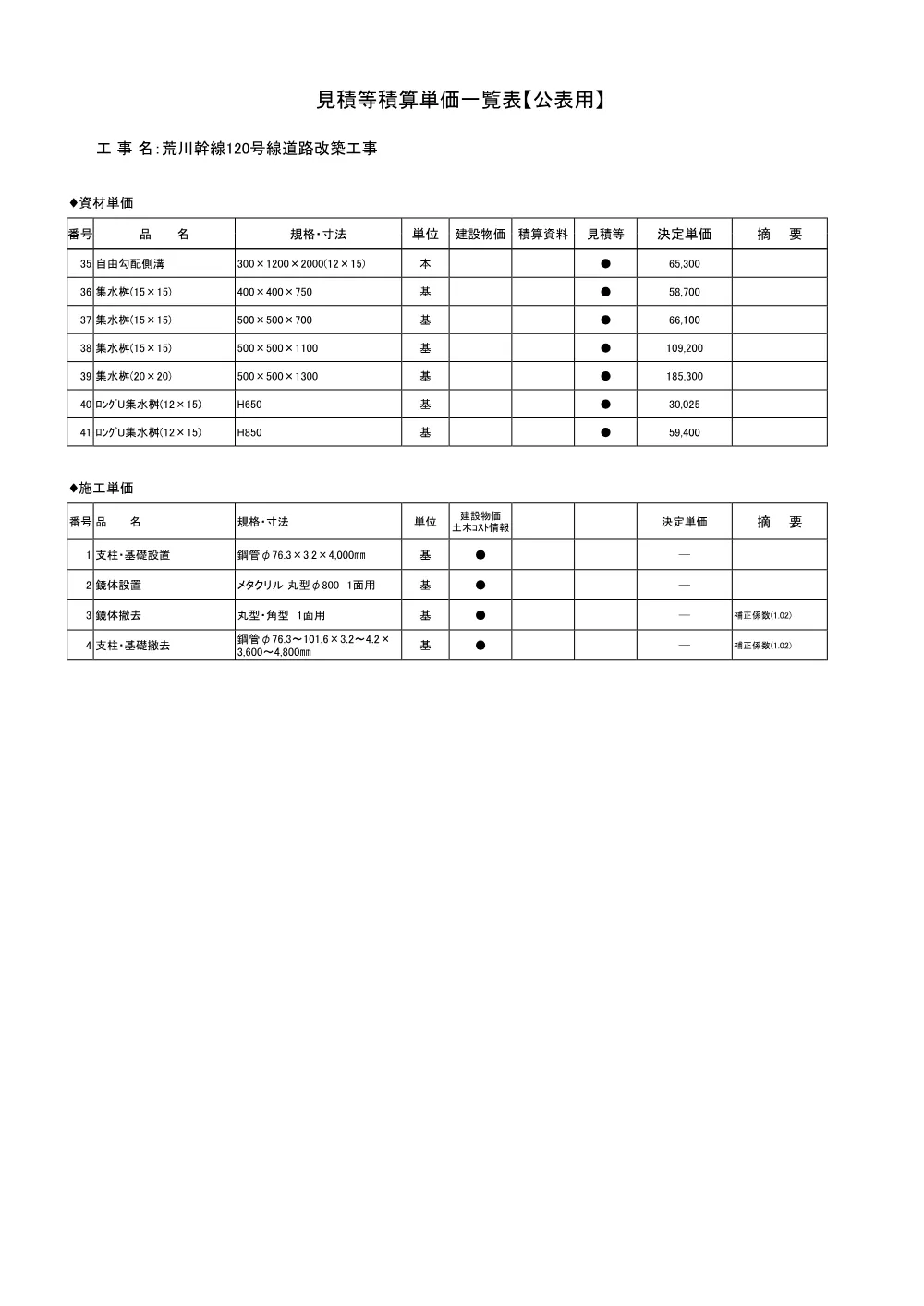 積算参考資料（荒川幹線120号線道路改築工事）.pdf 3ページ目のプレビュー