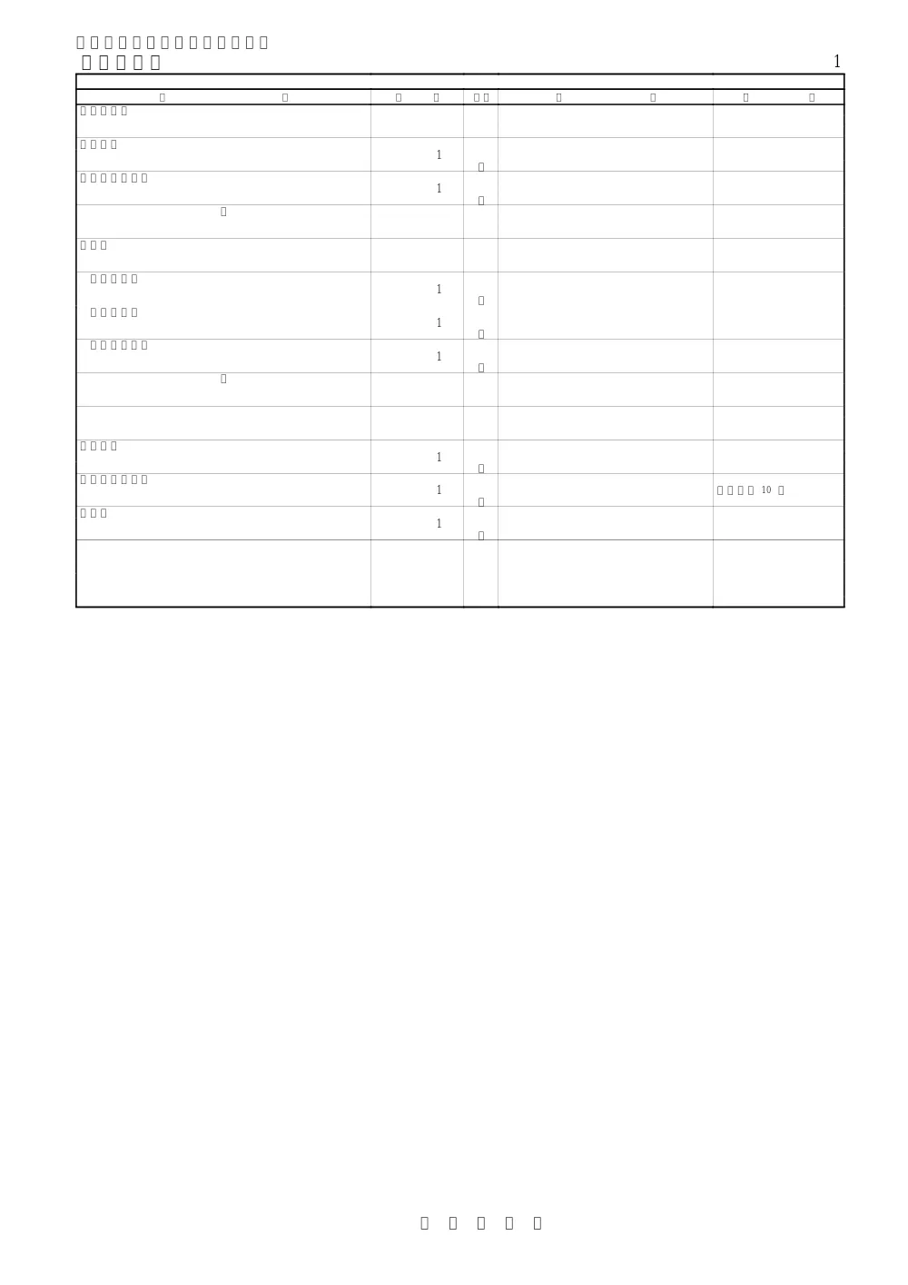 2_設計書【戸田中学校昇降機設備改修工事（ゼロ債務負担）】.PDF 2ページ目のプレビュー