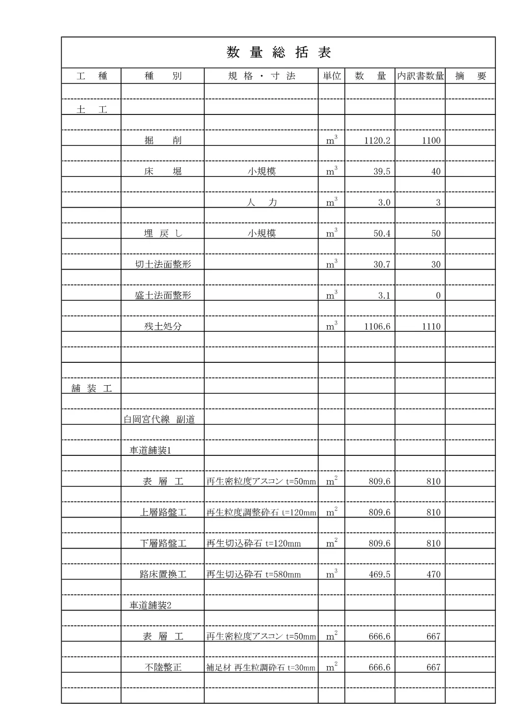 8.数量計算書（副道工）.pdf 3ページ目のプレビュー