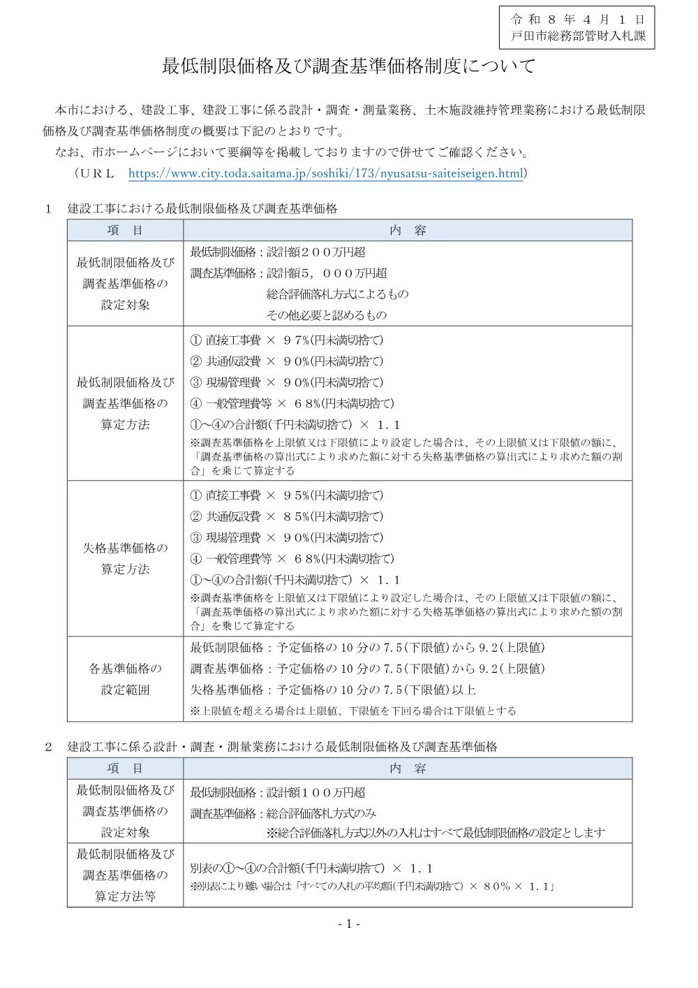 最低制限価格及び調査基準価格制度について.pdf 1ページ目のプレビュー