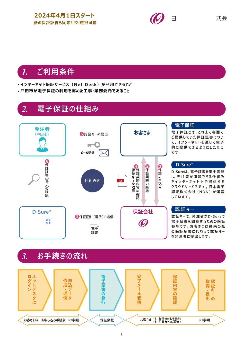 建設工事等の前払金保証及び契約保証の電子化について（お知らせ）.pdf 3ページ目のプレビュー