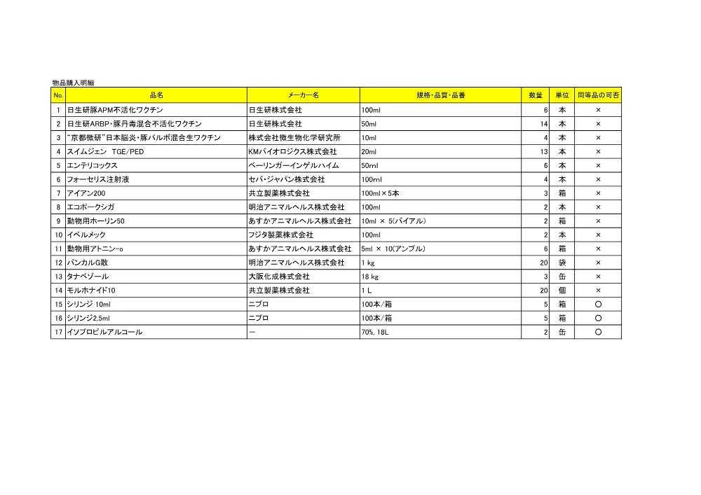 物品購入明細.pdf 1ページ目のプレビュー