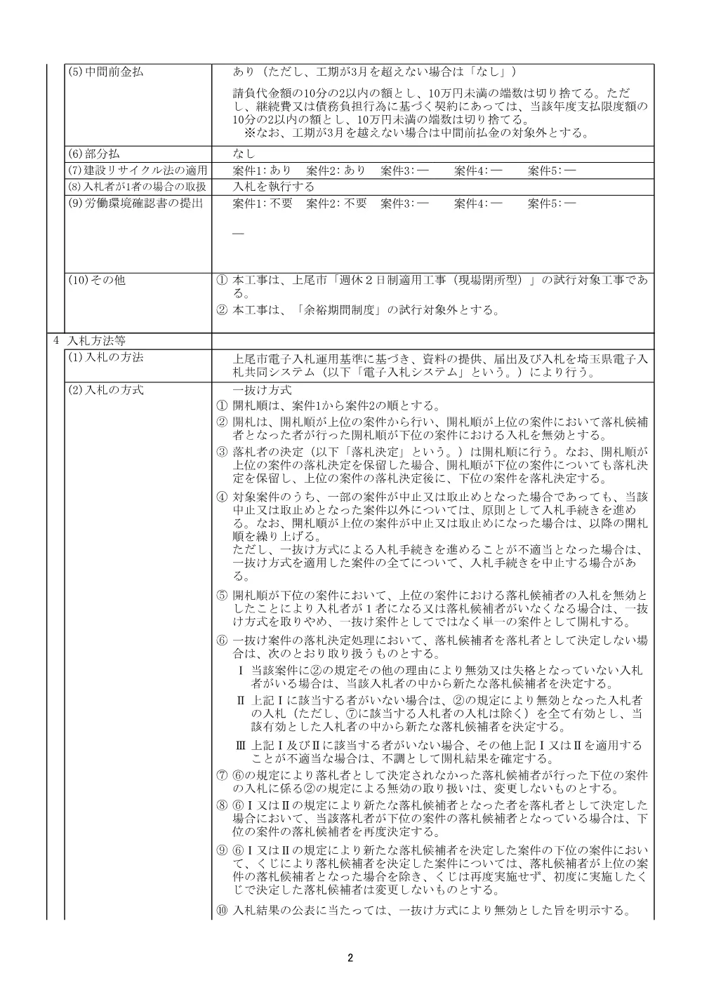 公告：８－７舗装本復旧工事　外１件.pdf 2ページ目のプレビュー